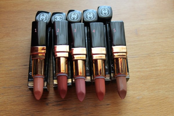 Помада Chanel ROUGE COCO